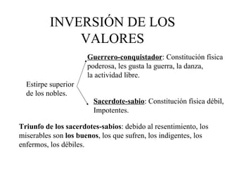 INVERSIÓN DE LOS
              VALORES
                      Guerrero-conquistador: Constitución física
                      poderosa, les gusta la guerra, la danza,
                      la actividad libre.
  Estirpe superior
  de los nobles.
                        Sacerdote-sabio: Constitución física débil,
                        Impotentes.

Triunfo de los sacerdotes-sabios: debido al resentimiento, los
miserables son los buenos, los que sufren, los indigentes, los
enfermos, los débiles.
 