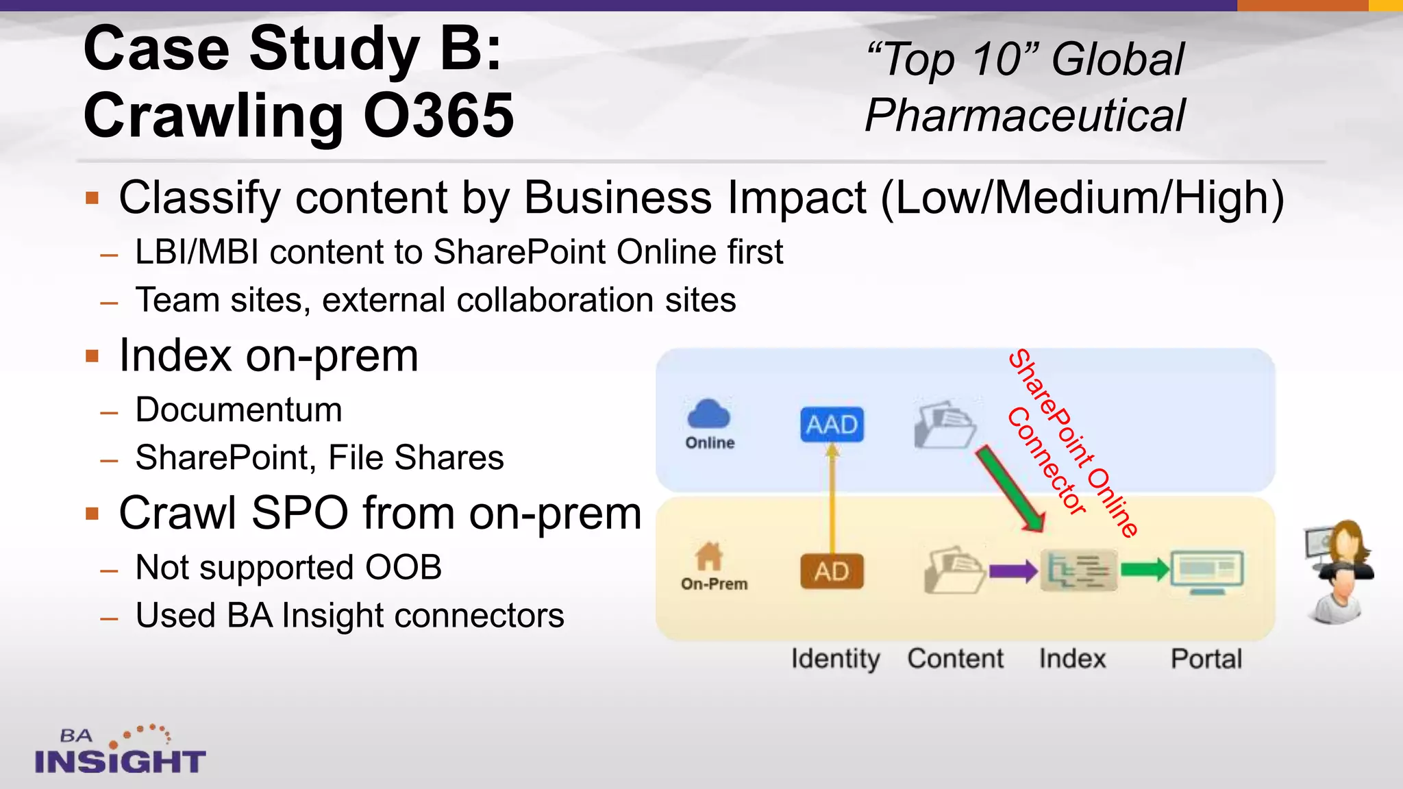 
–
–

–
–

–
–
Case Study B:
Crawling O365
 