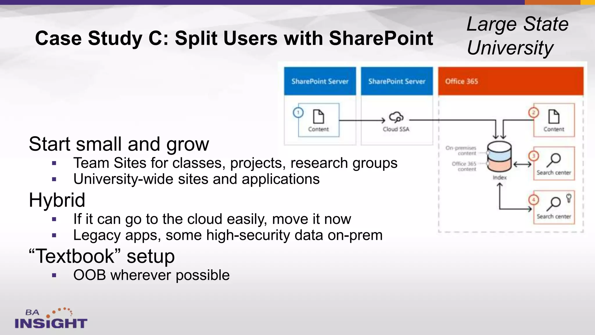 Case Study C: Split Users with SharePoint





 