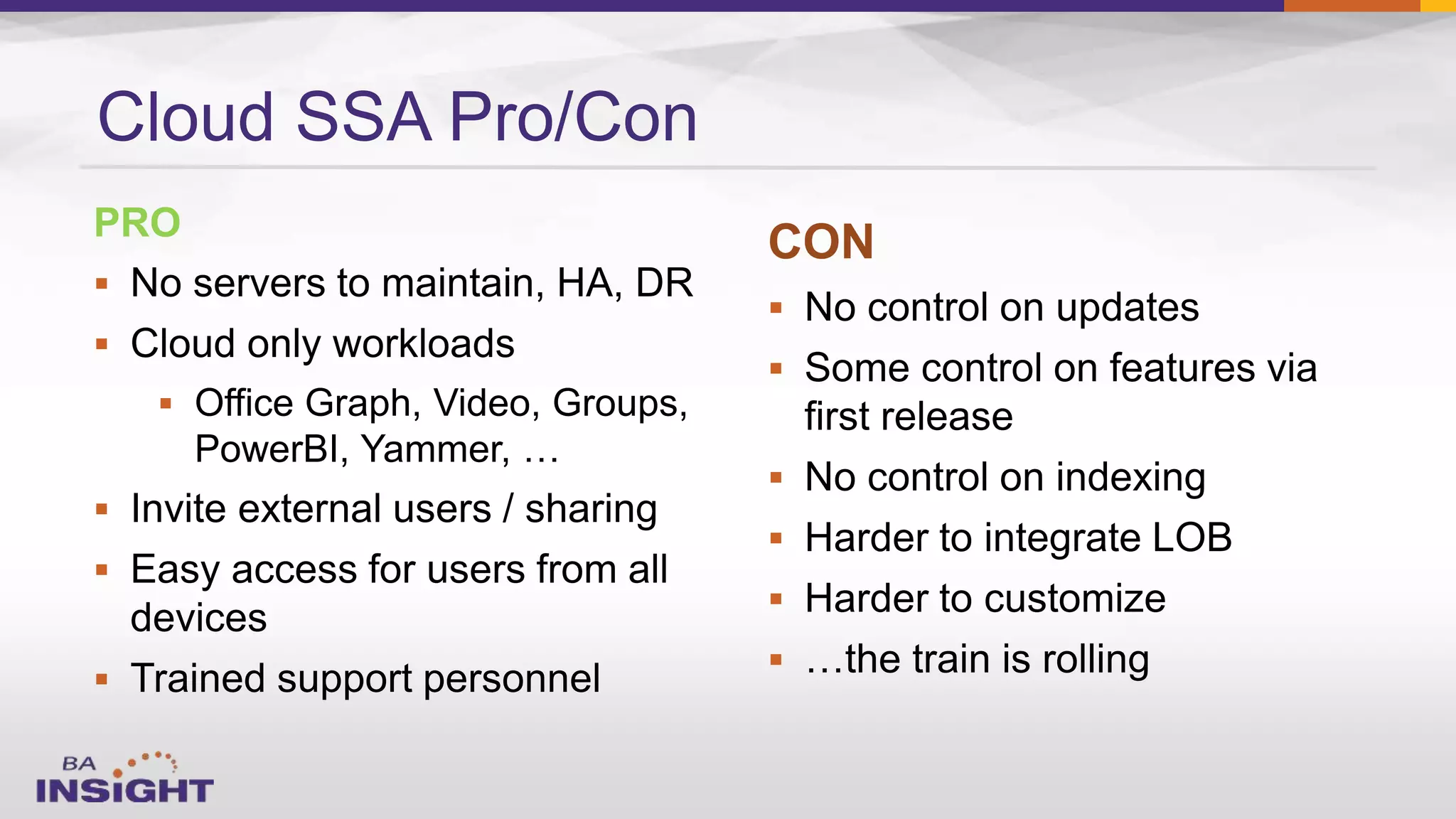 PRO






CON






Cloud SSA Pro/Con
 