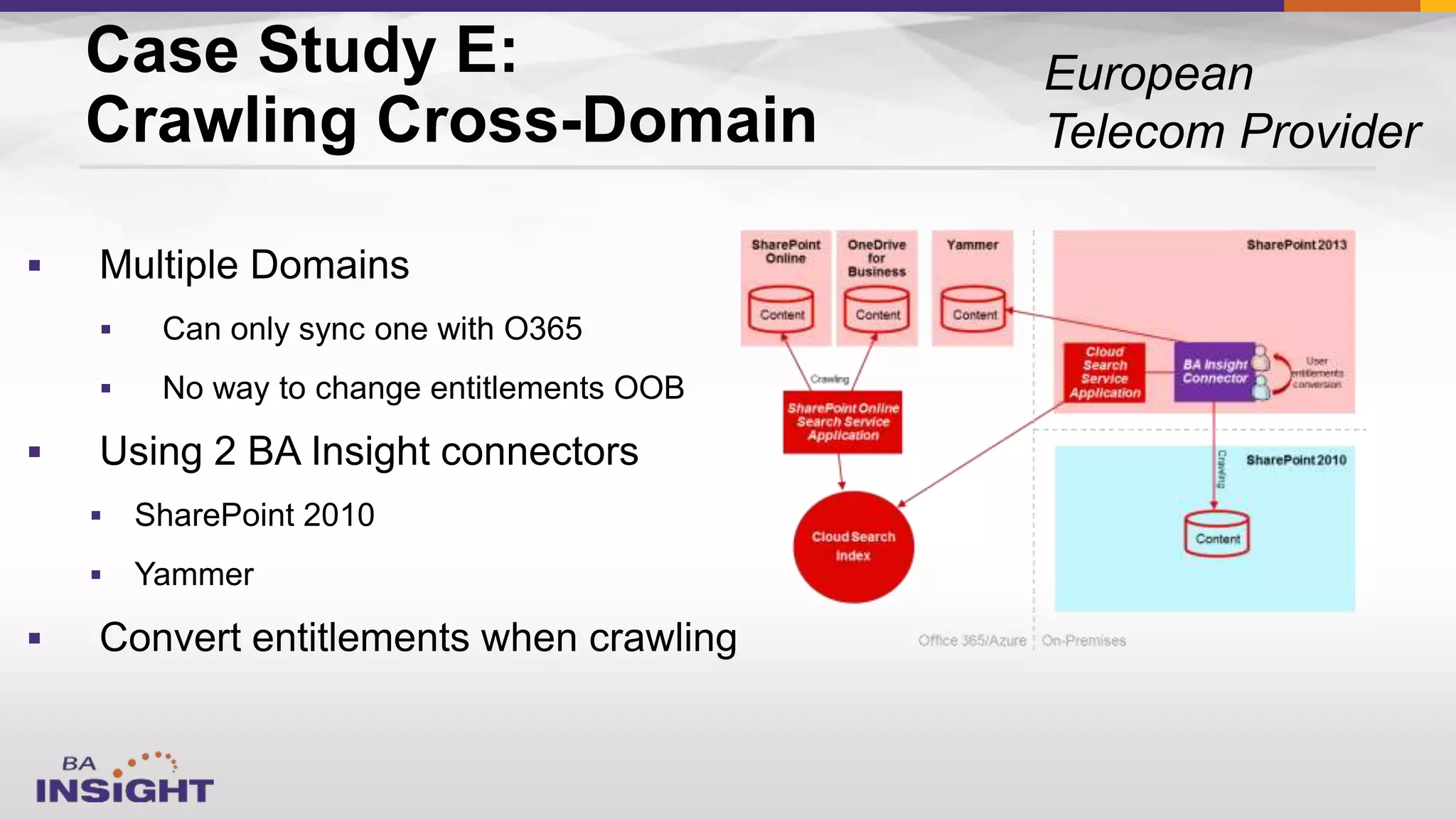 






Case Study E:
Crawling Cross-Domain
 
