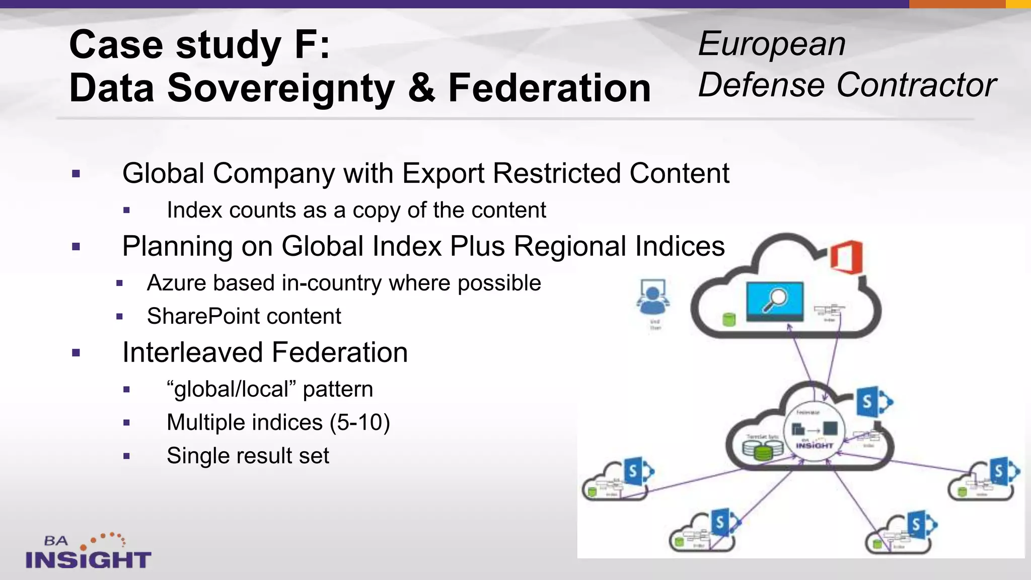 Case study F:
Data Sovereignty & Federation









 
