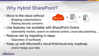 Delve
PowerBIYammer
Next-Gen Portals
Office 365 APIs
Cloud-only
OneDrive
Office Video
Equivio Zoom
(e-Discovery)
 