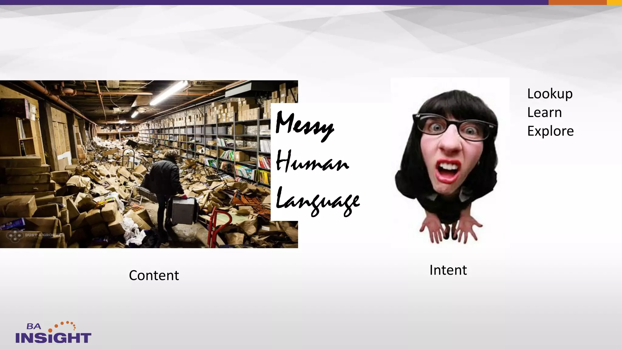 Content Intent
Lookup
Learn
ExploreMessy
Human
Language
 