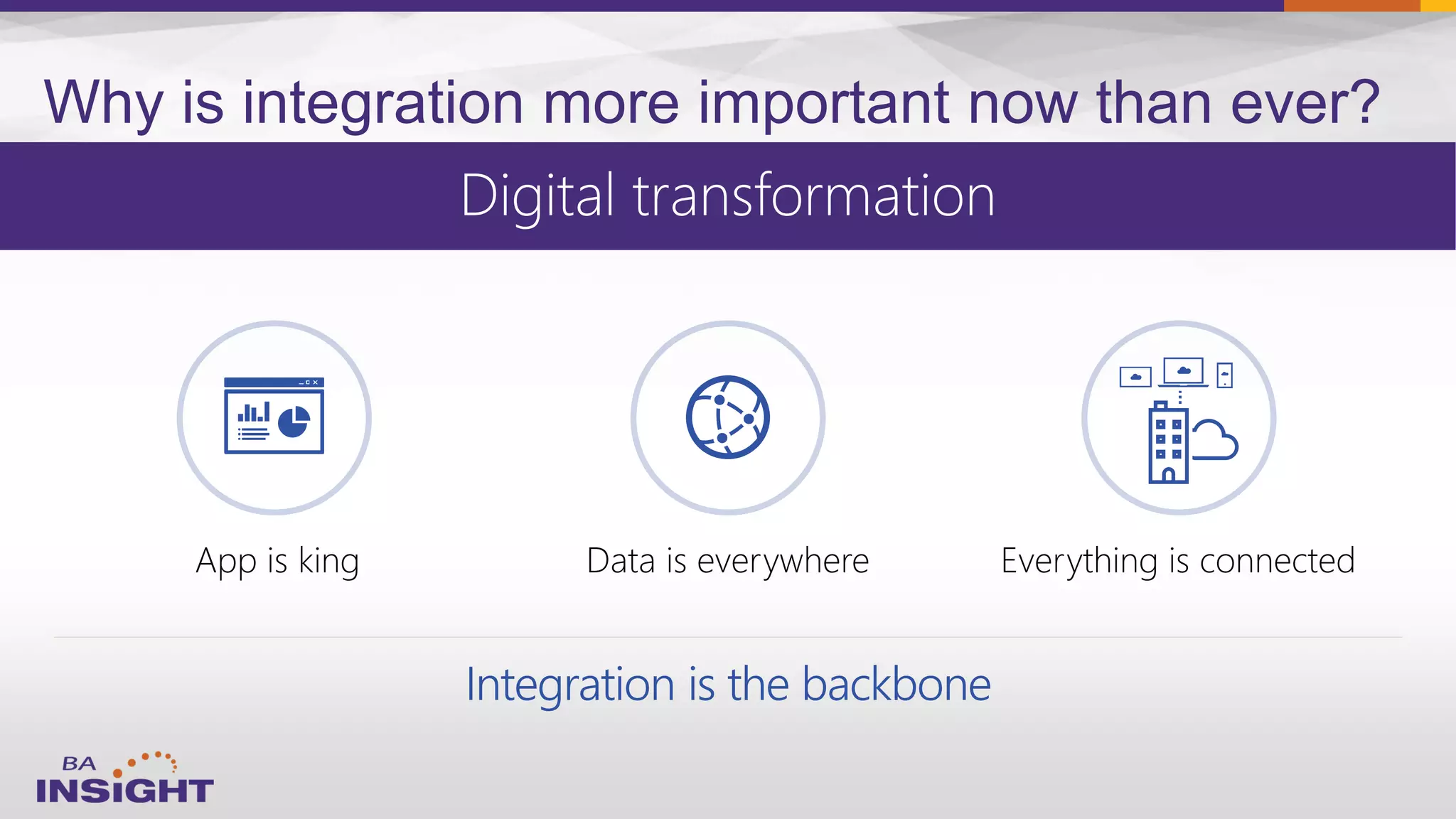 Why is integration more important now than ever?
 