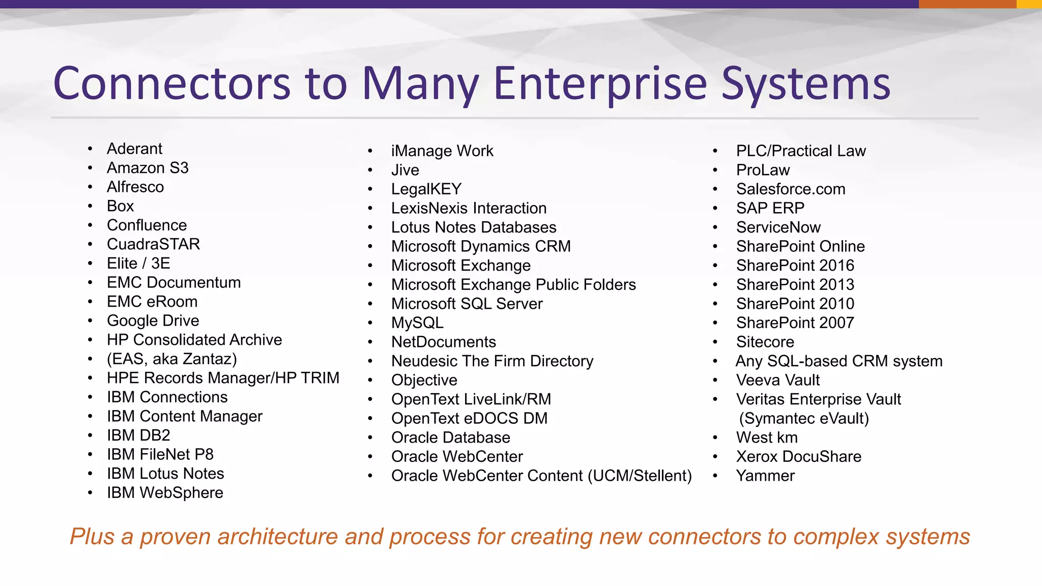 Connectors to Many Enterprise Systems
• Aderant
• Amazon S3
• Alfresco
• Box
• Confluence
• CuadraSTAR
• Elite / 3E
• EMC Documentum
• EMC eRoom
• Google Drive
• HP Consolidated Archive
• (EAS, aka Zantaz)
• HPE Records Manager/HP TRIM
• IBM Connections
• IBM Content Manager
• IBM DB2
• IBM FileNet P8
• IBM Lotus Notes
• IBM WebSphere
• iManage Work
• Jive
• LegalKEY
• LexisNexis Interaction
• Lotus Notes Databases
• Microsoft Dynamics CRM
• Microsoft Exchange
• Microsoft Exchange Public Folders
• Microsoft SQL Server
• MySQL
• NetDocuments
• Neudesic The Firm Directory
• Objective
• OpenText LiveLink/RM
• OpenText eDOCS DM
• Oracle Database
• Oracle WebCenter
• Oracle WebCenter Content (UCM/Stellent)
• PLC/Practical Law
• ProLaw
• Salesforce.com
• SAP ERP
• ServiceNow
• SharePoint Online
• SharePoint 2016
• SharePoint 2013
• SharePoint 2010
• SharePoint 2007
• Sitecore
• Any SQL-based CRM system
• Veeva Vault
• Veritas Enterprise Vault
(Symantec eVault)
• West km
• Xerox DocuShare
• Yammer
Plus a proven architecture and process for creating new connectors to complex systems
 