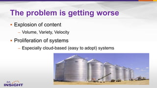 The problem is getting worse

–

–
 