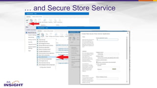 … and Secure Store Service
 