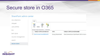 Secure store in O365
 