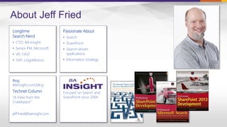 Focused on Search and
SharePoint since 2004
Longtime
Search Nerd
• CTO, BA Insight
• Senior PM, Microsoft
• VP, FAST
• SVP, LingoMotors
About Jeff Fried
Passionate About
• Search
• SharePoint
• Search-driven
applications
• Information Strategy
Blog:
BAinsight.com/blog
Technet Column
“A View from the
Crawlspace”
jeff.fried@bainsight.com
 