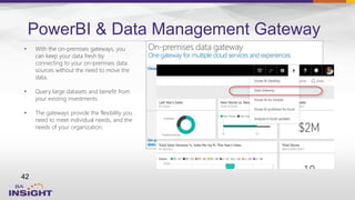 PowerBI & Data Management Gateway
42
• With the on-premises gateways, you
can keep your data fresh by
connecting to your on-premises data
sources without the need to move the
data.
• Query large datasets and benefit from
your existing investments.
• The gateways provide the flexibility you
need to meet individual needs, and the
needs of your organization.
 