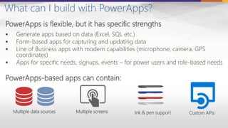 What can I build with PowerApps?
PowerApps is flexible, but it has specific strengths
 Generate apps based on data (Excel, SQL etc.)
 Form-based apps for capturing and updating data
 Line of Business apps with modern capabilities (microphone, camera, GPS
coordinates)
 Apps for specific needs, signups, events – for power users and role-based needs
PowerApps-based apps can contain:
Multiple data sources Multiple screens Ink & pen support Custom APIs
 