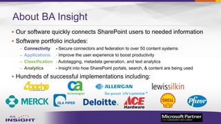 About BA Insight


– Connectivity
– Applications -
– Classification -
– Analytics

 