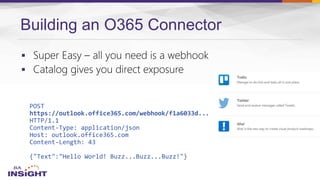 Building an O365 Connector


POST
https://outlook.office365.com/webhook/f1a6033d...
HTTP/1.1
Content-Type: application/json
Host: outlook.office365.com
Content-Length: 43
{"Text":"Hello World! Buzz...Buzz...Buzz!"}
 