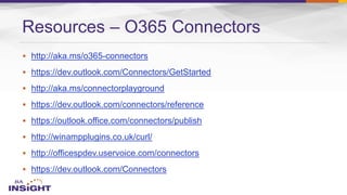  http://aka.ms/o365-connectors
 https://dev.outlook.com/Connectors/GetStarted
 http://aka.ms/connectorplayground
 https://dev.outlook.com/connectors/reference
 https://outlook.office.com/connectors/publish
 http://winampplugins.co.uk/curl/
 http://officespdev.uservoice.com/connectors
 https://dev.outlook.com/Connectors
Resources – O365 Connectors
 