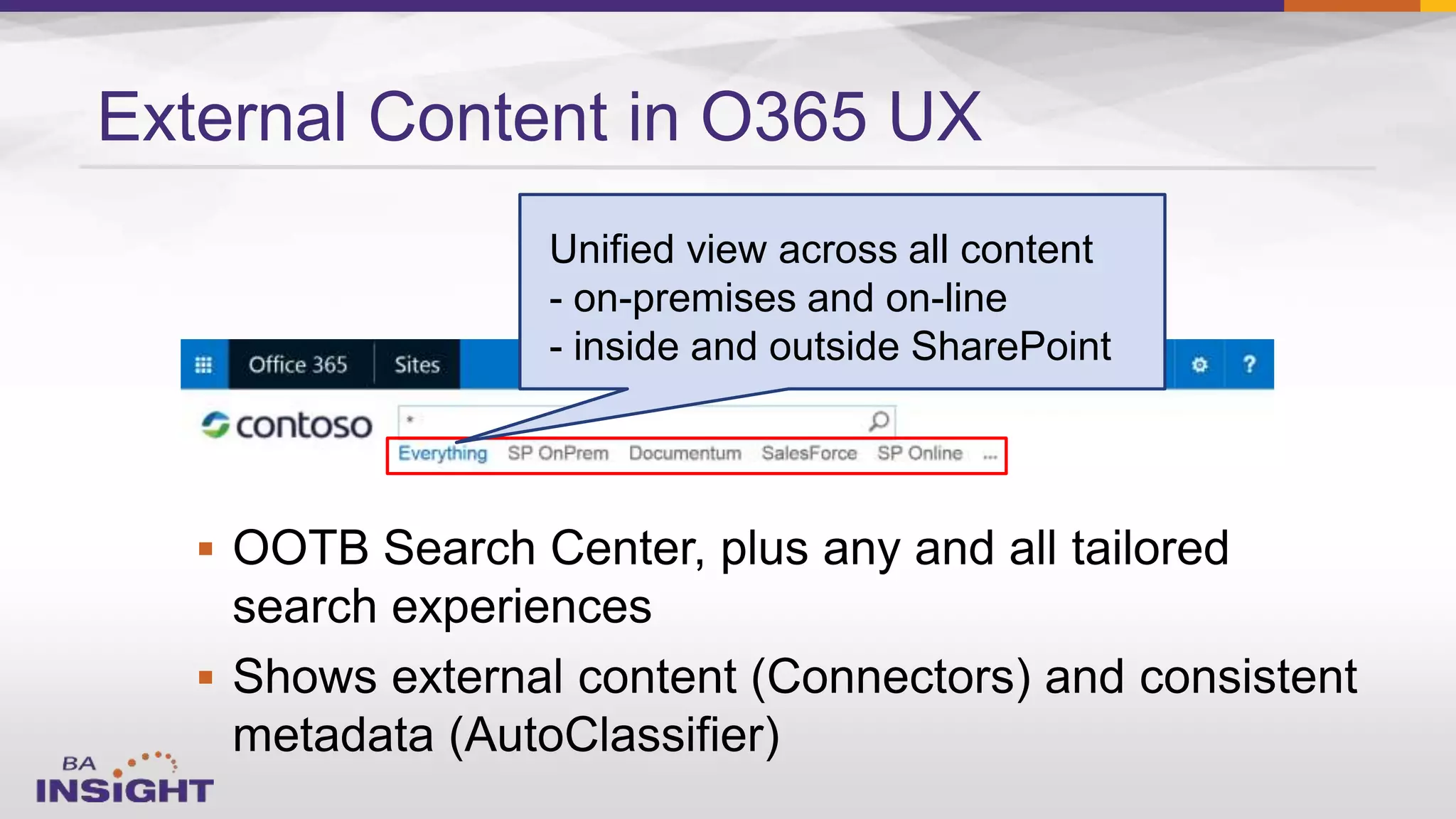 

External Content in O365 UX
Unified view across all content
- on-premises and on-line
- inside and outside SharePoint
 