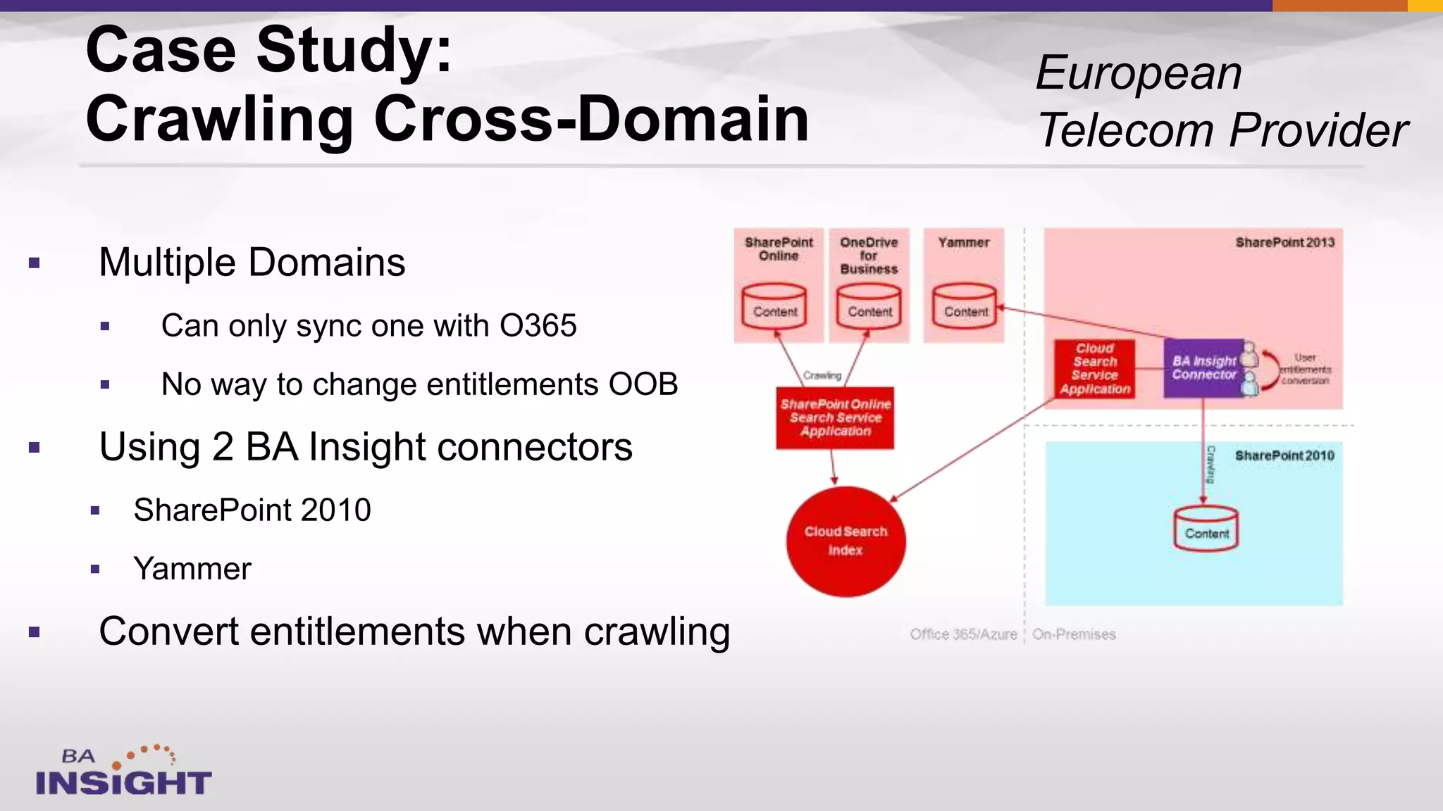 






Case Study:
Crawling Cross-Domain
 