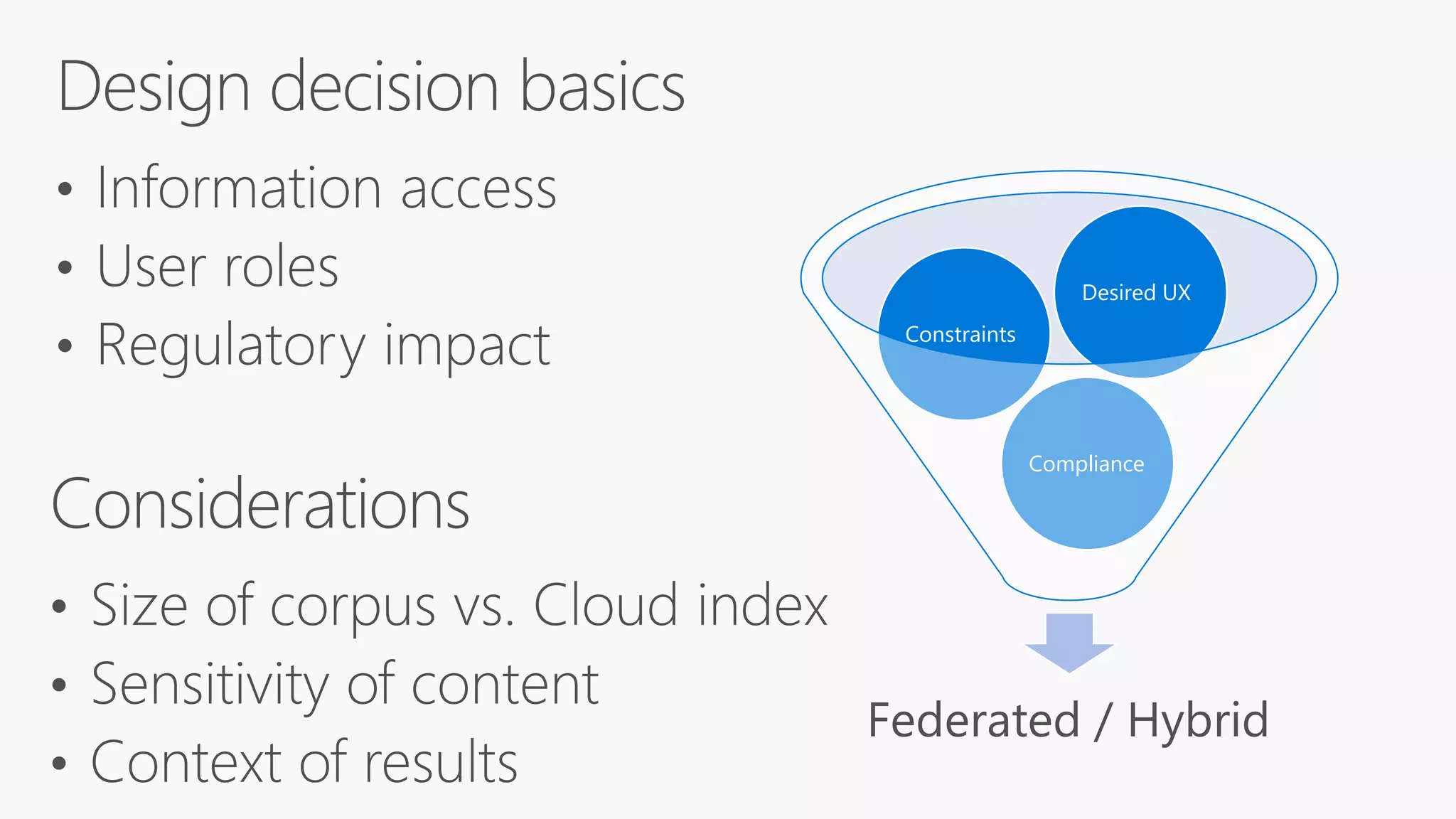 Federated / Hybrid
Compliance
Constraints
Desired UX
 