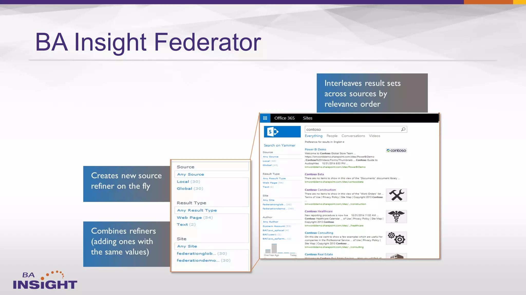 BA Insight Federator
 
