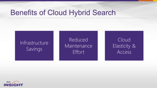 Benefits of Cloud Hybrid Search
 
