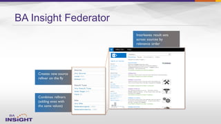 BA Insight Federator
 