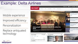 Example: Delta Airlines
 