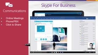  Online Meetings
 Phone/PBX
 Click to Share
Skype For Business
 