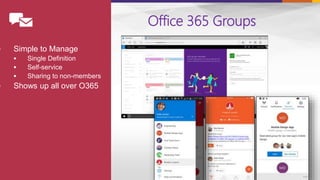 Office 365 Groups
 Simple to Manage
 Single Definition
 Self-service
 Sharing to non-members
 Shows up all over O365
 