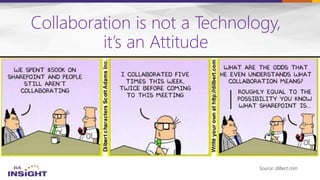 Collaboration is not a Technology,
it’s an Attitude
Source: dilbert.com
 