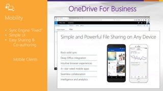 OneDrive For Business
• Sync Engine “Fixed”
• Simple UI
• Easy Sharing &
Co-authoring
Mobile Clients
 