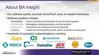About BA Insight


– Connectivity
– Classification -
– Applications -
– Analytics

5
 