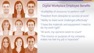 “Availability of resources to perform well”
“Freedom from obstacles to success at work”
“Ability to meet work challenges effectively”
“I have the materials and equipment I need to
do my work right”
“At work, my opinions seem to count”
“The mission or purpose of my company
makes me feel my job is important”
Digital Workplace Employee Benefits
 