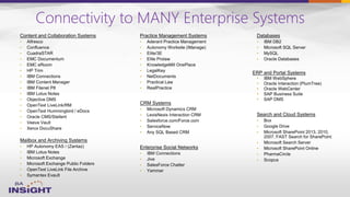 Connectivity to MANY Enterprise Systems
•
•
•
•
ERP and Portal Systems
•
•
•
•
•
•
•
•
•
•
•
•
•
•
•
•
•
•
•
•
•
•
•
•
•
•
•
•
•
•
•
•
•
•
•
•
•
•
•
•
•
•
•
•
•
•
•
•
•
•
•
•
 