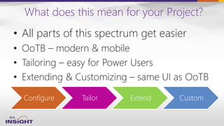 What does this mean for your Project?
Configure Tailor Extend Custom
• All parts of this spectrum get easier
• OoTB – modern & mobile
• Tailoring – easy for Power Users
• Extending & Customizing – same UI as OoTB
 