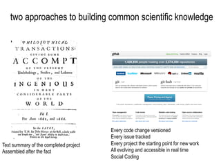 two approaches to building common scientific knowledge




                                        Every code change versioned
                                        Every issue tracked
Text summary of the completed project   Every project the starting point for new work
Assembled after the fact                All evolving and accessible in real time
                                        Social Coding
 