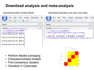Download analysis and meta-analysis
Download another Cluster Result   Download Evaluation and view more stats




  •    Perform Model averaging
  •    Compare/contrast models
  •    Find consensus clusters
  •    Visualize in Cytoscape
 