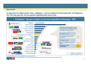 Le pari privé en ligne (entre amis, collègues,..) est un segment à haut potentiel: au Royaume-
Uni 10% des plus de 18 ans parient régulièrement entre amis
Opportunité
Prévalence* des jeux d’argent au sein de la population britannique - 2007
14%
17%
20%
57%
Machines à sous
Courses hippiques
Jeux de grattage
Lotterie nationale
Population adressable du pari
privé en ligne au Royaume-Uni
(En Million de personnes.)
Segment % de la population
2
Source: Nat Cen, British Gambling Prevalence Survey 2007
*% de la population qui a pris part à ces activités au moins une fois au cours des 12 derniers mois
1%
1%
3%
3%
3%
4%
4%
5%
7%
10%
12%
Spread Betting
Betting exchange
Casino en ligne
Terminaux fixes
Pari mutuel
Casino
Bookmaker en ligne
Courses canines
Bingo
Paris privés (amis, collègues,..)
Autres lotteries
Population de +18
Population visée
Population cible
adressable
47,5
4,7
4,5
10% de la population fait des
paris privés
95% de la population a accès à
Internet
Sélection d’opérateurs en
ligne au Royaume-Uni
 