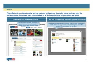 FriendBet est un réseau social qui permet aux utilisateurs de parier entre amis au sein de
paris mutuels: les mises sont mutualisées et le ou les gagnants se partagent les gains
…où les utilisateurs peuvent parier ensembleFriendBet est un réseau social…
Tous les amis misent le même montant, chacun choisi une issue du
match, et le ou les gagnants se partagent les gains. FriendBet
prélève une commission sur les gains
Les interactions sociales (invitations à
parier, commentaires, résultats,..)
sont au centre de la structure du site
Produit
3
 