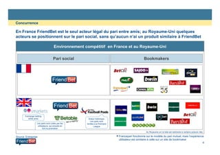 En France FriendBet est le seul acteur légal du pari entre amis; au Royaume-Uni quelques
acteurs se positionnent sur le pari social, sans qu’aucun n’ai un produit similaire à FriendBet
Concurrence
Environnement compétitif en France et au Royaume-Uni
Pari social Bookmakers
4
Source: Entreprise
Les paris sont créés par les
utilisateurs, qui ensuite en
font la promotion
Acteur historique.
Les paris sont
limités à la Premiere
League
Au Royaume-uni la liste est restreinte à certains acteurs clés
*Francepari fonctionne sur le modèle du pari mutuel, mais l’expérience
utilisateur est similaire à celle sur un site de bookmaker
*
Exchange betting
entre amis
 