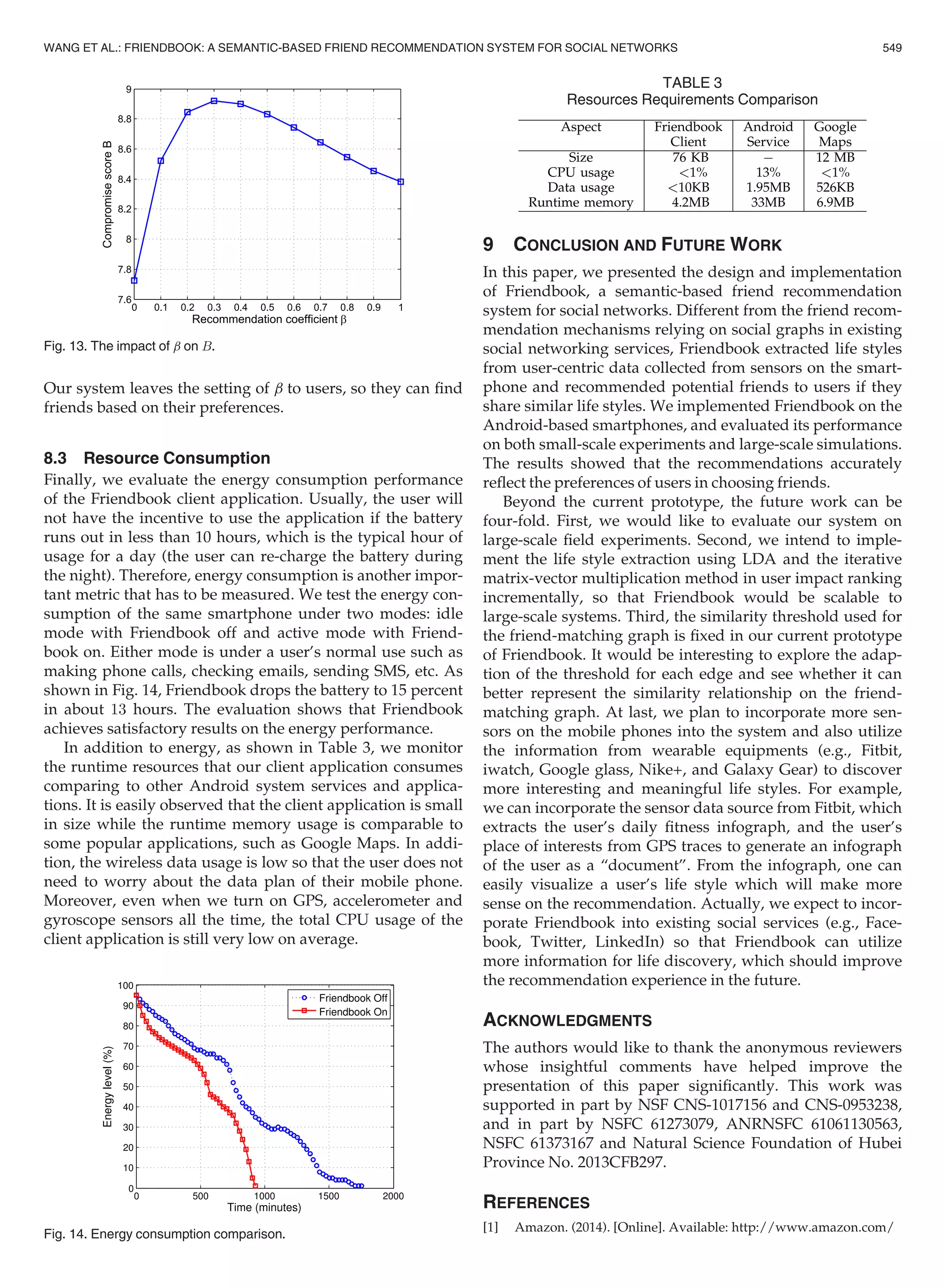 Our system leaves the setting of b to users, so they can ﬁnd
friends based on their preferences.
8.3 Resource Consumption
Finally, we evaluate the energy consumption performance
of the Friendbook client application. Usually, the user will
not have the incentive to use the application if the battery
runs out in less than 10 hours, which is the typical hour of
usage for a day (the user can re-charge the battery during
the night). Therefore, energy consumption is another impor-
tant metric that has to be measured. We test the energy con-
sumption of the same smartphone under two modes: idle
mode with Friendbook off and active mode with Friend-
book on. Either mode is under a user’s normal use such as
making phone calls, checking emails, sending SMS, etc. As
shown in Fig. 14, Friendbook drops the battery to 15 percent
in about 13 hours. The evaluation shows that Friendbook
achieves satisfactory results on the energy performance.
In addition to energy, as shown in Table 3, we monitor
the runtime resources that our client application consumes
comparing to other Android system services and applica-
tions. It is easily observed that the client application is small
in size while the runtime memory usage is comparable to
some popular applications, such as Google Maps. In addi-
tion, the wireless data usage is low so that the user does not
need to worry about the data plan of their mobile phone.
Moreover, even when we turn on GPS, accelerometer and
gyroscope sensors all the time, the total CPU usage of the
client application is still very low on average.
9 CONCLUSION AND FUTURE WORK
In this paper, we presented the design and implementation
of Friendbook, a semantic-based friend recommendation
system for social networks. Different from the friend recom-
mendation mechanisms relying on social graphs in existing
social networking services, Friendbook extracted life styles
from user-centric data collected from sensors on the smart-
phone and recommended potential friends to users if they
share similar life styles. We implemented Friendbook on the
Android-based smartphones, and evaluated its performance
on both small-scale experiments and large-scale simulations.
The results showed that the recommendations accurately
reﬂect the preferences of users in choosing friends.
Beyond the current prototype, the future work can be
four-fold. First, we would like to evaluate our system on
large-scale ﬁeld experiments. Second, we intend to imple-
ment the life style extraction using LDA and the iterative
matrix-vector multiplication method in user impact ranking
incrementally, so that Friendbook would be scalable to
large-scale systems. Third, the similarity threshold used for
the friend-matching graph is ﬁxed in our current prototype
of Friendbook. It would be interesting to explore the adap-
tion of the threshold for each edge and see whether it can
better represent the similarity relationship on the friend-
matching graph. At last, we plan to incorporate more sen-
sors on the mobile phones into the system and also utilize
the information from wearable equipments (e.g., Fitbit,
iwatch, Google glass, Nike+, and Galaxy Gear) to discover
more interesting and meaningful life styles. For example,
we can incorporate the sensor data source from Fitbit, which
extracts the user’s daily ﬁtness infograph, and the user’s
place of interests from GPS traces to generate an infograph
of the user as a “document”. From the infograph, one can
easily visualize a user’s life style which will make more
sense on the recommendation. Actually, we expect to incor-
porate Friendbook into existing social services (e.g., Face-
book, Twitter, LinkedIn) so that Friendbook can utilize
more information for life discovery, which should improve
the recommendation experience in the future.
ACKNOWLEDGMENTS
The authors would like to thank the anonymous reviewers
whose insightful comments have helped improve the
presentation of this paper signiﬁcantly. This work was
supported in part by NSF CNS-1017156 and CNS-0953238,
and in part by NSFC 61273079, ANRNSFC 61061130563,
NSFC 61373167 and Natural Science Foundation of Hubei
Province No. 2013CFB297.
REFERENCES
[1] Amazon. (2014). [Online]. Available: http://www.amazon.com/
Fig. 14. Energy consumption comparison.
TABLE 3
Resources Requirements Comparison
Fig. 13. The impact of b on B.
WANG ET AL.: FRIENDBOOK: A SEMANTIC-BASED FRIEND RECOMMENDATION SYSTEM FOR SOCIAL NETWORKS 549
 