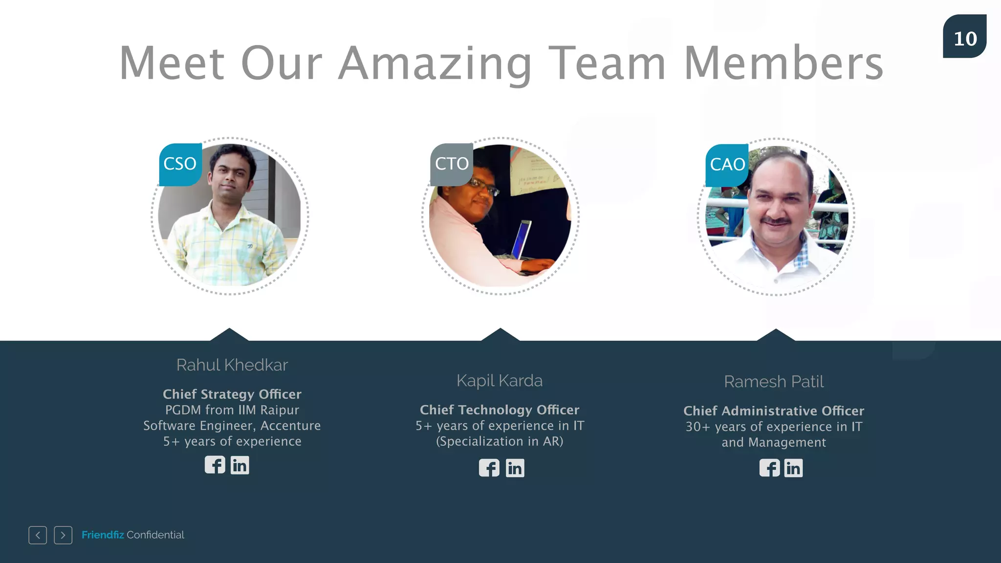 Friendﬁz Conﬁdential
10
Meet Our Amazing Team Members
CSO CTO CAO
Rahul Khedkar
Chief Strategy Officer
PGDM from IIM Raipur
Software Engineer, Accenture
5+ years of experience
Ramesh Patil
Chief Administrative Officer
30+ years of experience in IT
and Management
Kapil Karda
Chief Technology Officer
5+ years of experience in IT
(Specialization in AR)
 