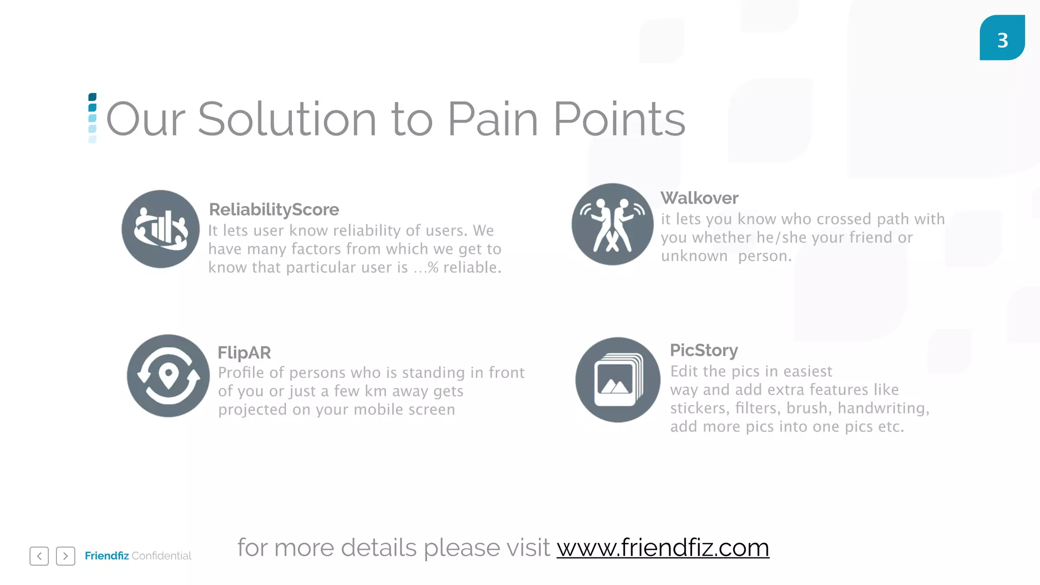 Friendﬁz Conﬁdential
3
Our Solution to Pain Points
It lets user know reliability of users. We
have many factors from which we get to
know that particular user is …% reliable.
ReliabilityScore
Proﬁle of persons who is standing in front
of you or just a few km away gets
projected on your mobile screen
FlipAR
it lets you know who crossed path with
you whether he/she your friend or
unknown person.
Walkover
Edit the pics in easiest
way and add extra features like
stickers, ﬁlters, brush, handwriting,
add more pics into one pics etc.
PicStory
for more details please visit www.friendfiz.com
 