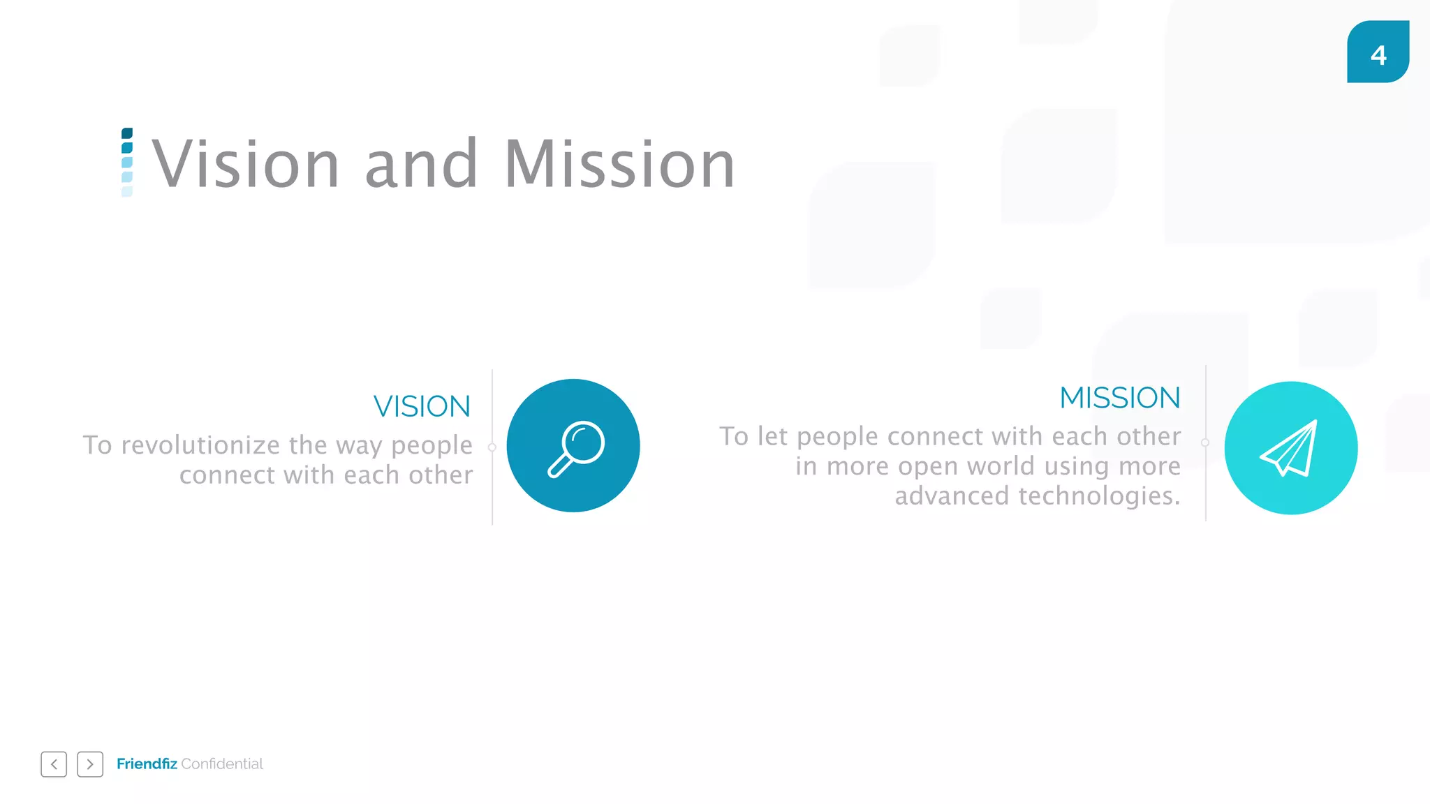 Friendﬁz Conﬁdential
4
Vision and Mission
VISION
To revolutionize the way people
connect with each other
MISSION
To let people connect with each other
in more open world using more
advanced technologies.
 