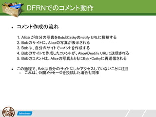 DFRNでのコメント動作

●   コメント作成の流れ
    1. Alice が自分の写真をBobとCathyのnotify URLに投稿する
    2. Bobのサイトに、Aliceの写真が表示される
    3. Bobは、自分のサイトでコメントを作成する
    4. Bobのサイトで作成したコメントが、Aliceのnotify URLに送信される
    5. Bobのコメントは、Aliceの写真とともにBob・Cathyに再送信される

●   この過程で、Bobは自分のサイトにしかアクセスしていないことに注目
     ○ これは、公開メッセージを投稿した場合も同様
 