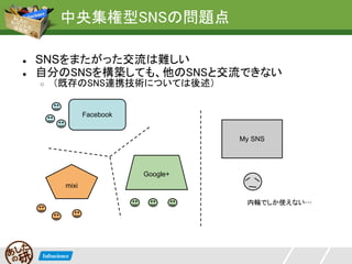 中央集権型SNSの問題点

●   SNSをまたがった交流は難しい
●   自分のSNSを構築しても、他のSNSと交流できない
    ○   （既存のSNS連携技術については後述）


                Facebook


                                     My SNS




                           Google+
         mixi

                                      内輪でしか使えない…
 