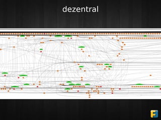 dezentral
 