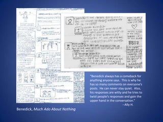 “Benedick always has a comeback for anything anyone says.  This is why he has so many comments on everyone’s posts.  He can never stay quiet.  Also, his responses are witty and he tries to twist people’s responses and gain the upper hand in the conversation.”		--Ally H.Benedick, Much Ado About Nothing