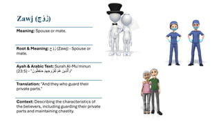 Types of friends and mentioned in quran | PDF
