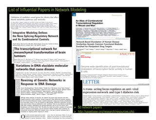 List of Influential Papers in Network Modeling




                                        50 network papers
                                        http://sagebase.org/research/resources.php
 