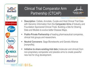 Clinical Trial Comparator Arm
        Partnership (CTCAP)
  Description: Collate, Annotate, Curate and Host Clinical Trial Data
   with Genomic Information from the Comparator Arms of Industry and
   Foundation Sponsored Clinical Trials: Building a Site for Sharing
   Data and Models to evolve better Disease Maps.
  Public-Private Partnership of leading pharmaceutical companies,
   clinical trial groups and researchers.
  Neutral Conveners: Sage Bionetworks and Genetic Alliance
   [nonprofits].
  Initiative to share existing trial data (molecular and clinical) from
   non-proprietary comparator and placebo arms to create powerful
   new tool for drug development.
 